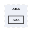 base/trace