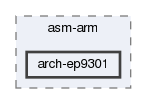 base/include/asm-arm/arch-ep9301