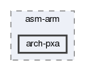base/include/asm-arm/arch-pxa