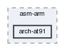 base/include/asm-arm/arch-at91