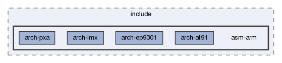 base/include/asm-arm