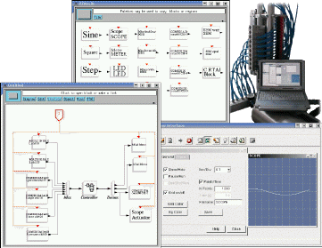 RTAI-Lab in action